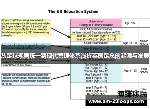 从足球规则统一到现代管理体系浅析英国足总的起源与发展