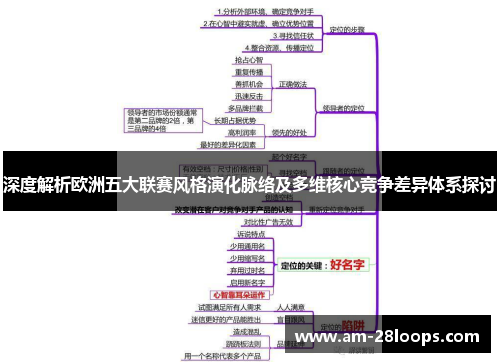 深度解析欧洲五大联赛风格演化脉络及多维核心竞争差异体系探讨 深度解析欧洲五大联赛风格演化脉络及多维核心竞争差异体系探讨