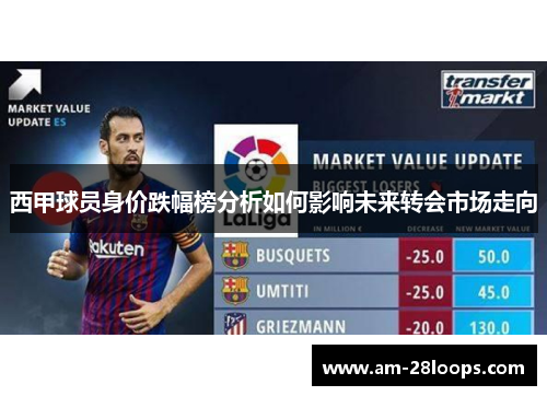西甲球员身价跌幅榜分析如何影响未来转会市场走向
