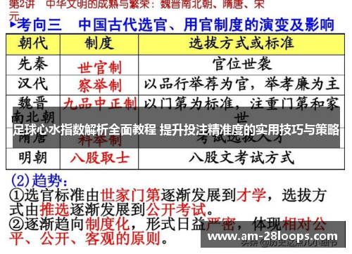 足球心水指数解析全面教程 提升投注精准度的实用技巧与策略 足球心水指数解析全面教程 提升投注精准度的实用技巧与策略