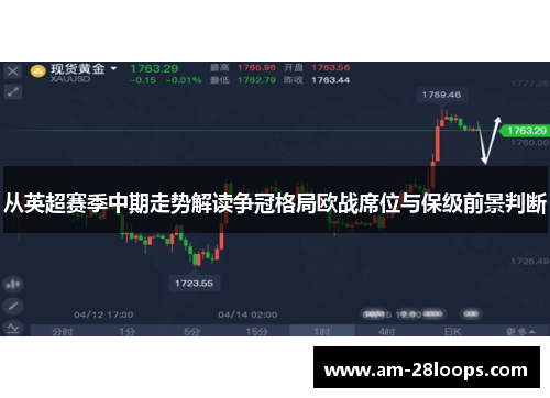 从英超赛季中期走势解读争冠格局欧战席位与保级前景判断