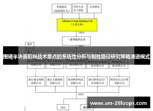 围绕半决赛阶段战术重点的系统性分析与制胜路径研究策略演进模式